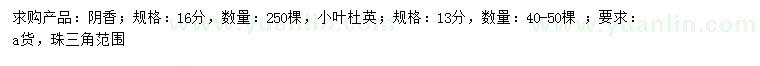 求購(gòu)16公分陰香、13公分小葉杜英