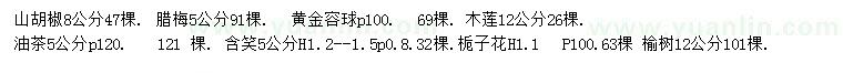 求購山胡椒、臘梅、黃金榕球等