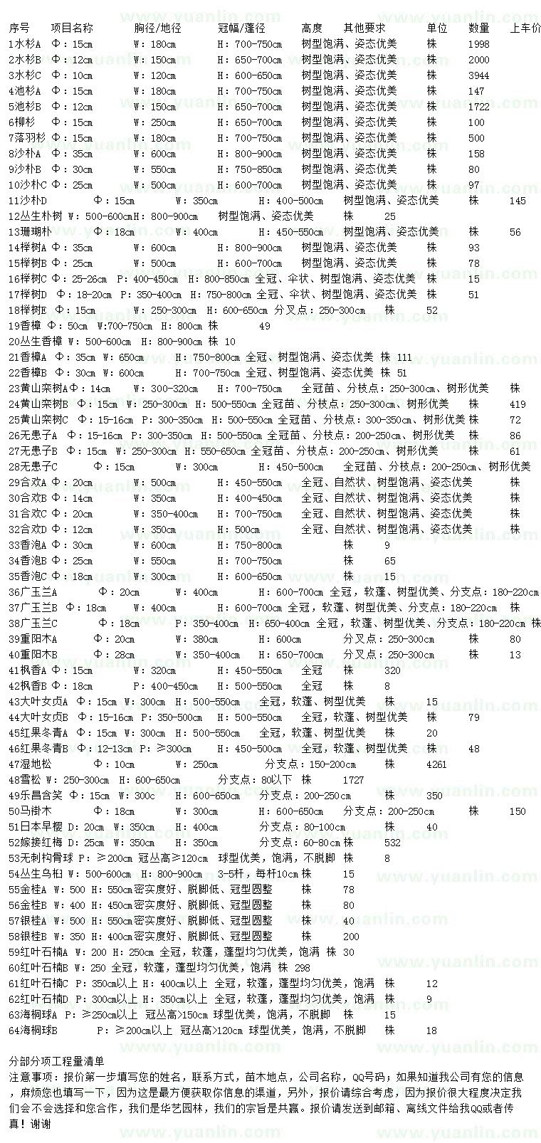 求購水杉、池杉、柳杉等