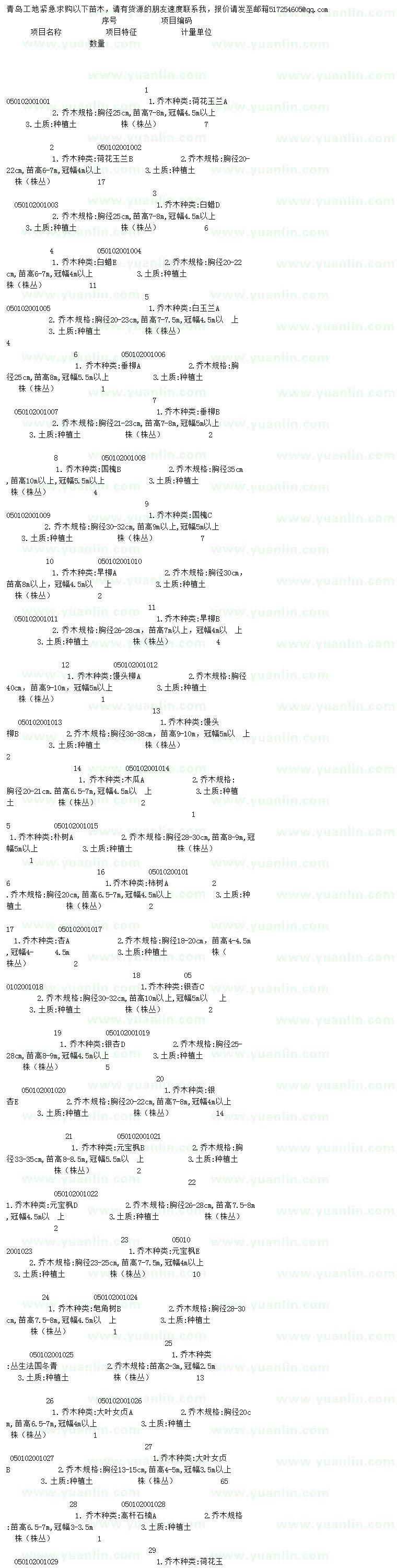 求購(gòu)荷花玉蘭、白蠟、玉蘭等