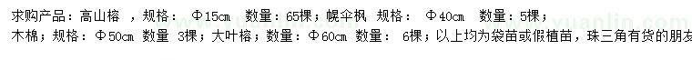 求購(gòu)高山榕、幌傘楓、木棉等