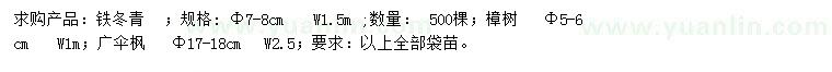 求購(gòu)鐵冬青、樟樹(shù)、廣傘楓