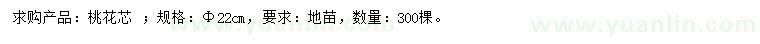 求購(gòu)22公分桃花芯