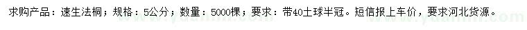 求購(gòu)5公分速生法桐