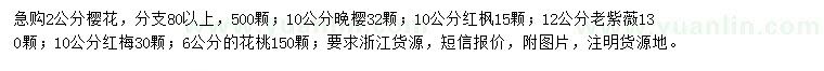 求購(gòu)櫻花、晚櫻、紅楓等