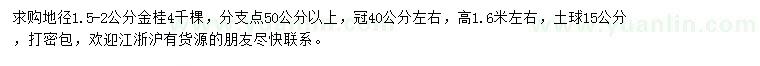 求購(gòu)地徑1.5-2公分金桂