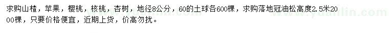 求購山楂、蘋(píng)果、櫻桃等