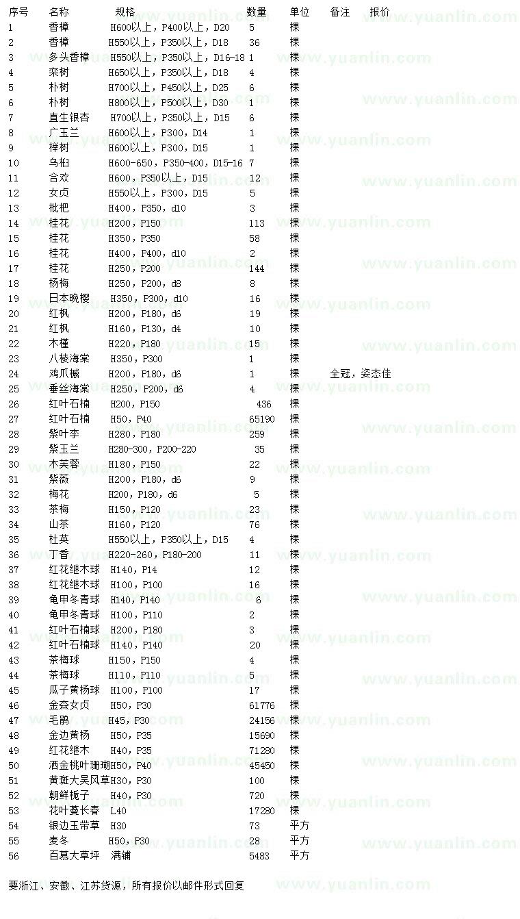 求購香樟、樸樹、桂花等