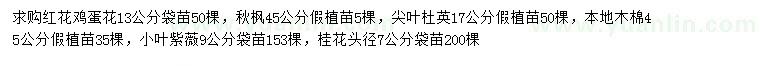求購紅花雞蛋花、秋楓、尖葉杜英等
