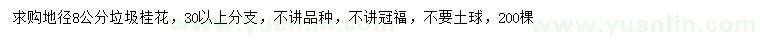 求購地徑8公分桂花