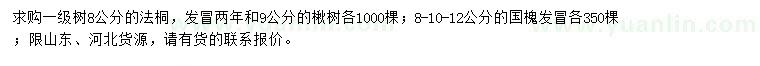 求購(gòu)法桐、楸樹、國(guó)槐