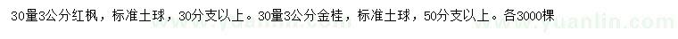 求購30量3公分紅楓、金桂