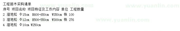 求購10、12、15公分濕地松