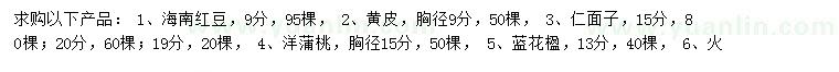 求購(gòu)海南紅豆、黃皮、人面子等