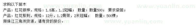 求購高1.8米紅花銀樺、12公分紅花紫荊