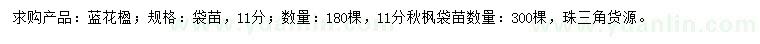 求購11公分藍花楹、秋楓