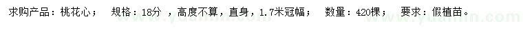 求購(gòu)18公分桃花心