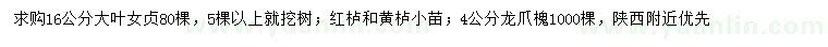 求購大葉女貞、紅櫨、黃櫨等