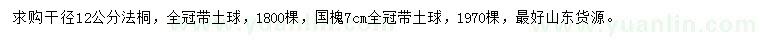 求購干徑12公分法桐、7公分國槐