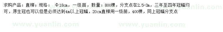 求購18、20公分直柳
