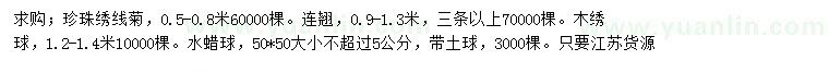 求購(gòu)珍珠繡線(xiàn)菊、連翹、木繡球等