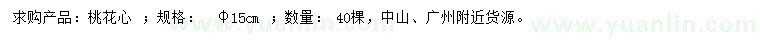 求購15公分桃花心