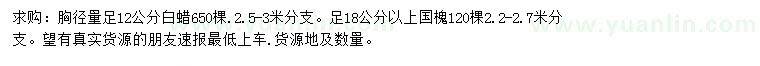 求購(gòu)胸徑量足12公分白蠟、18公分以上國(guó)槐