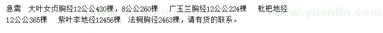 求購大葉女貞、廣玉蘭、枇杷等