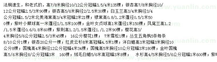 求購法桐、銀杏、白玉蘭等