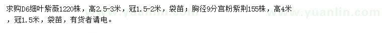 求購地徑6公分細(xì)葉紫薇、胸徑9公分宮粉紫荊