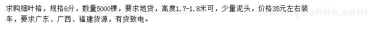 求購6公分細葉榕