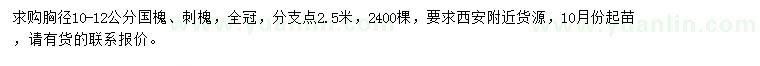 求購胸徑10-12公分國槐、刺槐