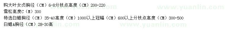 求購大葉女貞、雪松、白蠟