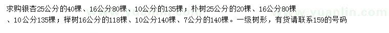 求購銀杏、樸樹、櫸樹