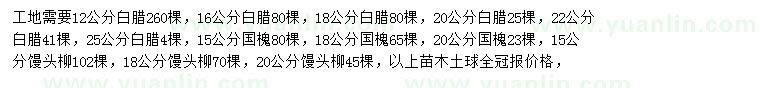 求購白蠟、國槐、饅頭柳