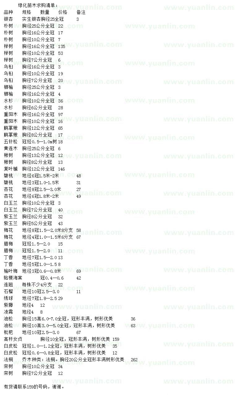 求購(gòu)銀杏、樸樹、櫸樹等