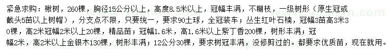 求購楸樹、紅葉石楠、紫丁香等