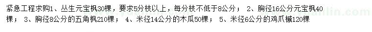 求購元寶楓、五角楓、木瓜等
