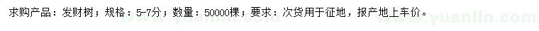 求購5-7公分發(fā)財樹