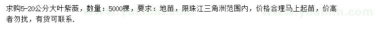 求購(gòu)5-20公分大葉紫薇