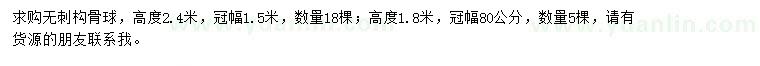 求購(gòu)高2.4米無(wú)刺構(gòu)骨球