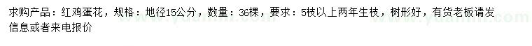 求購地徑15公分紅雞蛋花