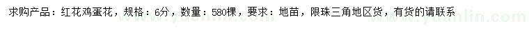求購(gòu)6公分紅花雞蛋花