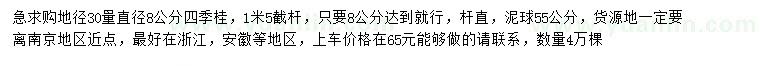 求購地徑8公分四季桂