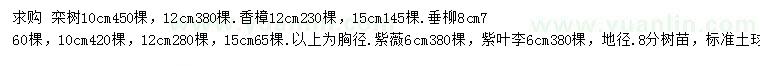 求購(gòu)欒樹(shù)、香樟、垂柳等