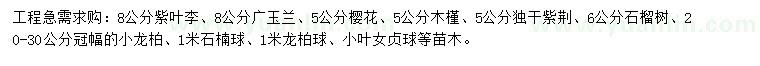 求購紫葉李、廣玉蘭、櫻花等
