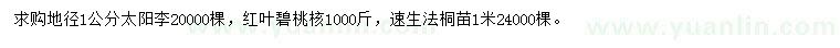 求購(gòu)太陽(yáng)李、紅葉碧桃核、速生法桐