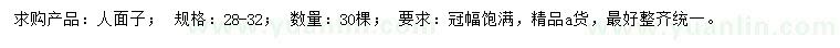 求購28-32公分人面子