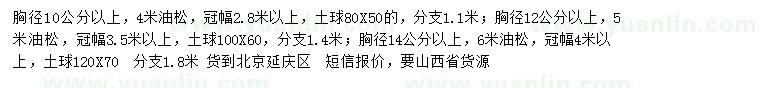 求購胸徑10、12、14公分油松