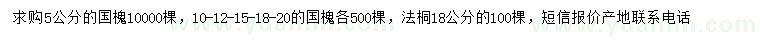 求購5、10、12、15、18、20公分國槐、18公分法桐